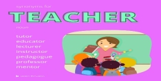 Power Thesaurus on X: "https://t.co/XnkXZSOVjX A "teacher" is a person who  teaches, usually as a job at a school or similar institution. E.g. "I'm a  teacher with 21 years' experience." #learnenglish #writerslife #